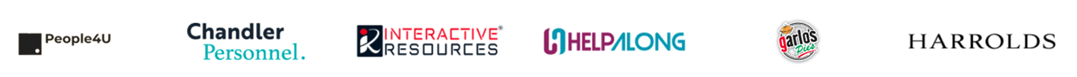 Righteo dashboard trusted by Australian businesses